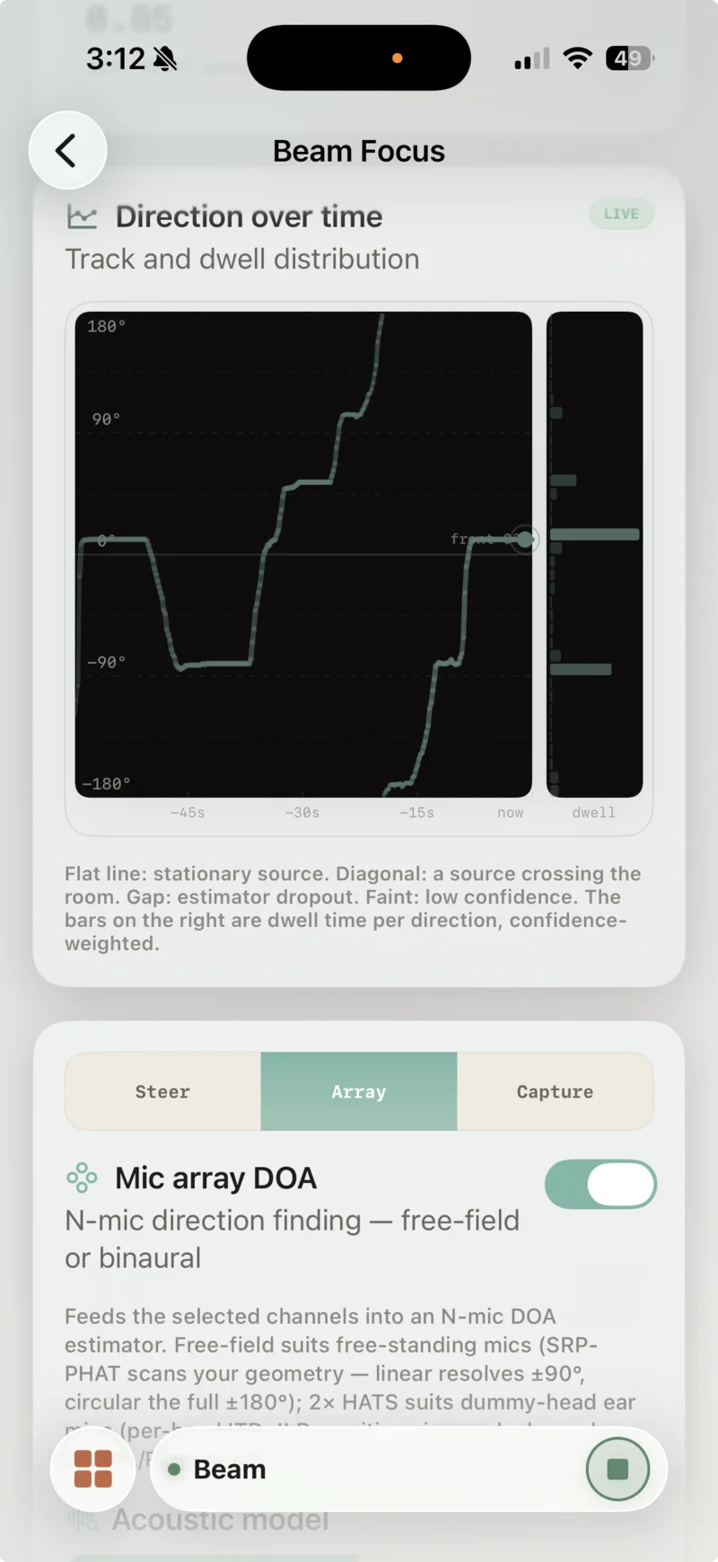 Biquadia direction-over-time plot: a diagonal azimuth track as a talker walks around the UMA-8 array