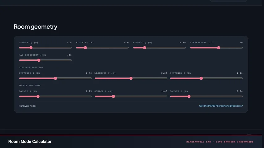 Room Mode Calculator — live MakerPortal instrument screenshot