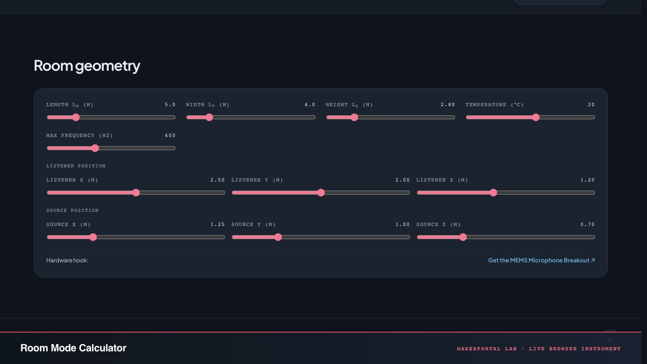 Room Mode Calculator — live MakerPortal instrument screenshot