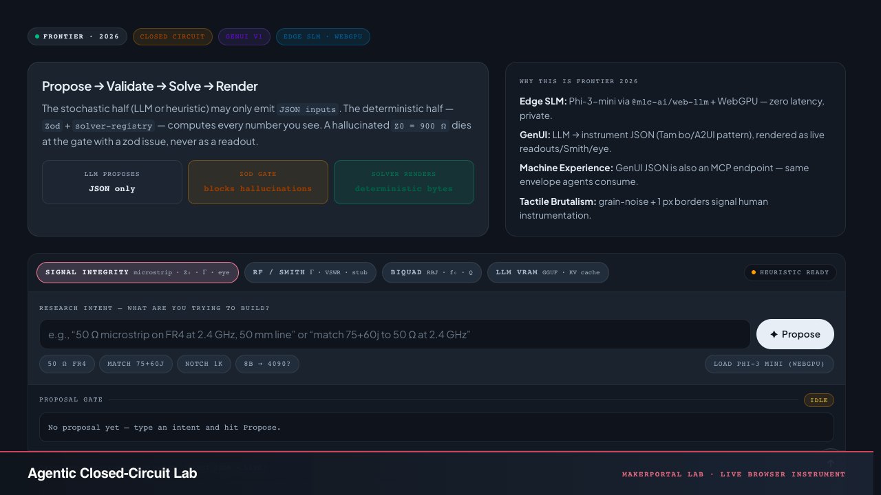 Agentic Closed-Circuit Lab — live MakerPortal instrument screenshot
