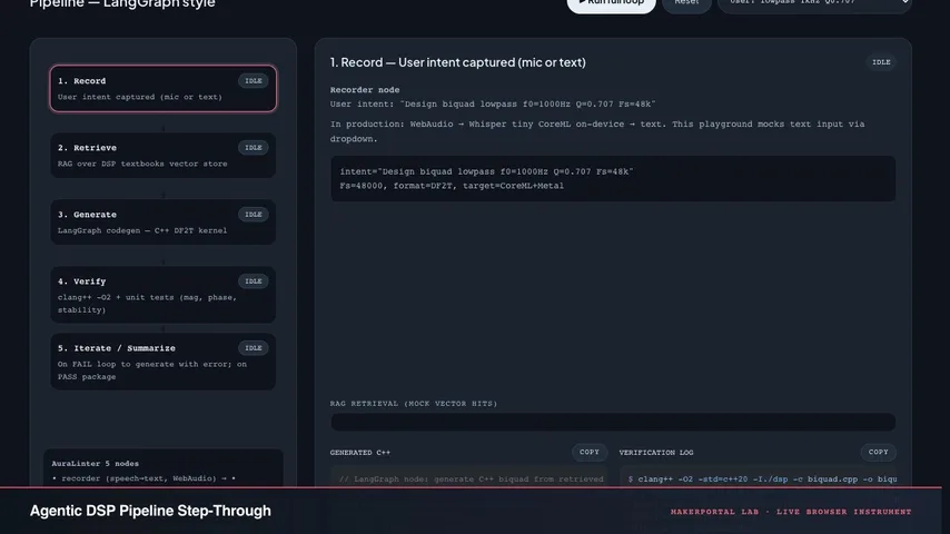 Agentic DSP Pipeline Step-Through — live MakerPortal instrument screenshot