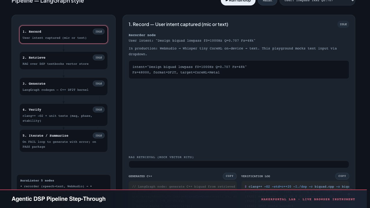 Agentic DSP Pipeline Step-Through — live MakerPortal instrument screenshot
