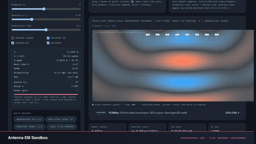 Antenna Array & EM Propagation Sandbox — live MakerPortal instrument screenshot
