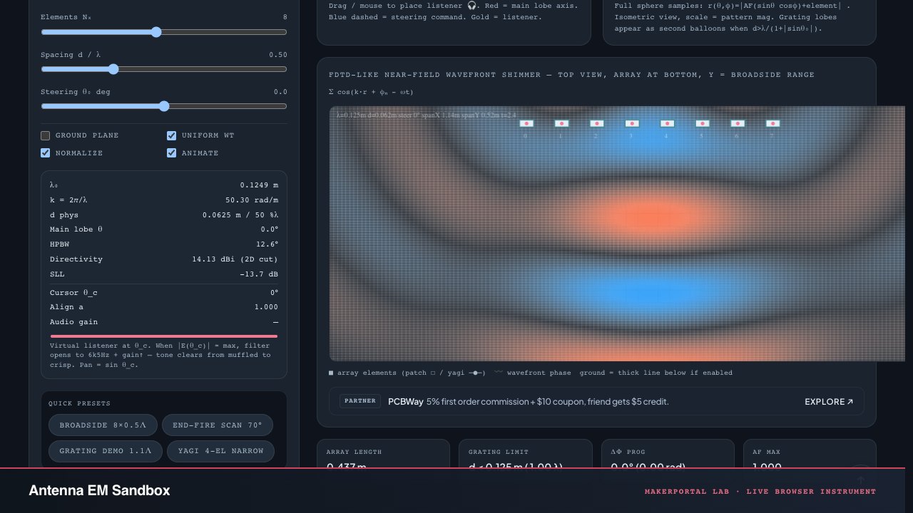 Antenna Array & EM Propagation Sandbox — live MakerPortal instrument screenshot