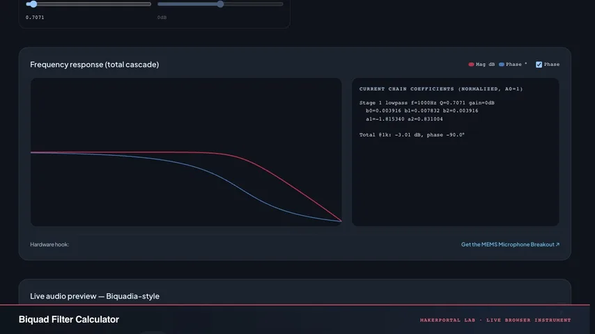 Biquad Filter Designer — live MakerPortal instrument screenshot