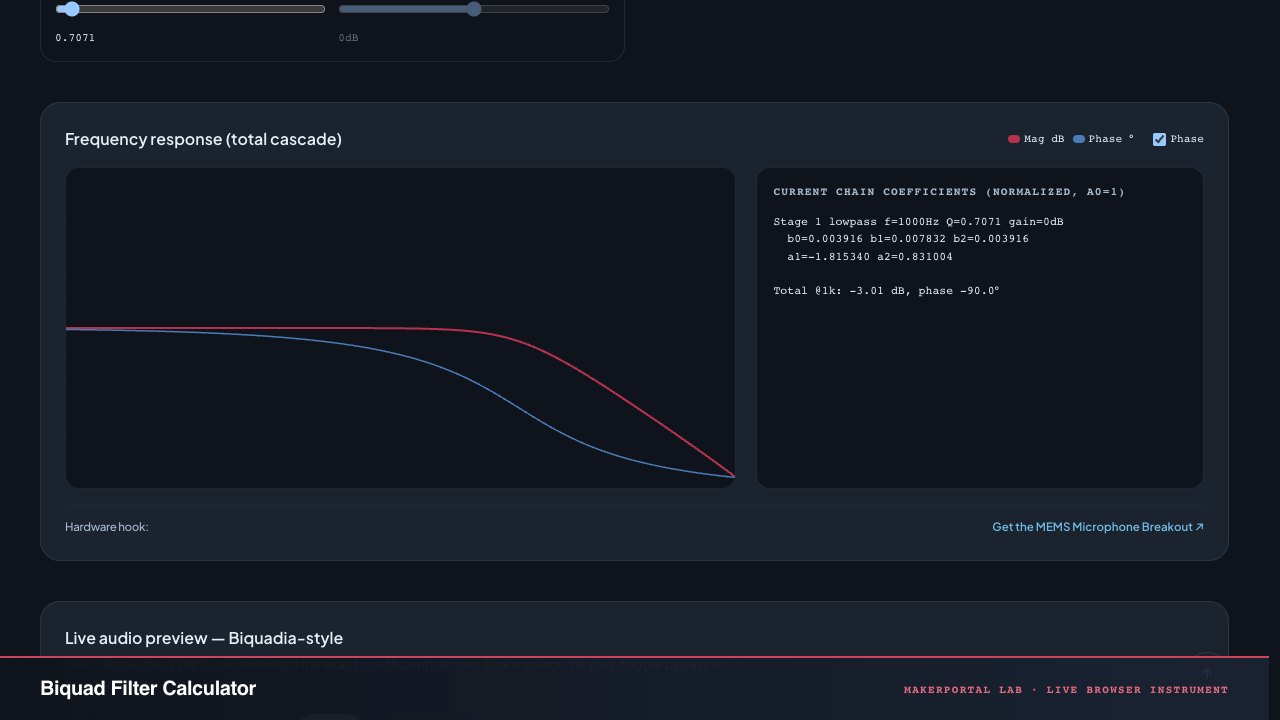Biquad Filter Designer — live MakerPortal instrument screenshot