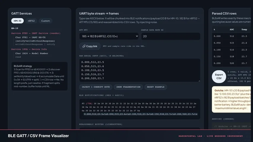 BLE GATT / CSV Frame Visualizer — live MakerPortal instrument screenshot