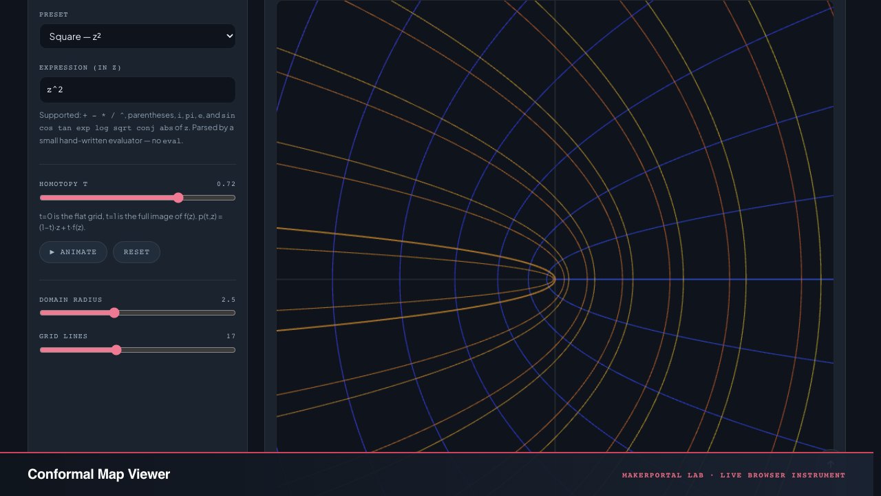 Conformal Mapping Explorer — live MakerPortal instrument screenshot