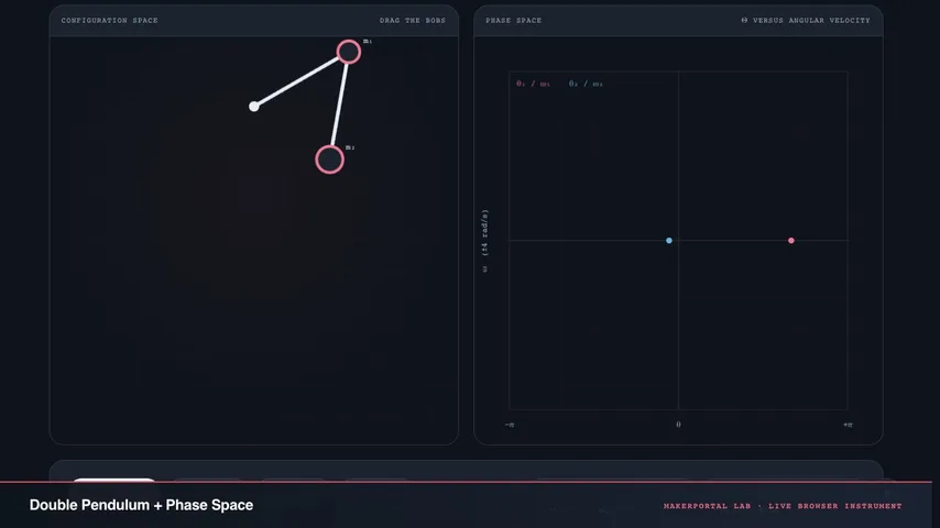 Double Pendulum + Phase Space — live MakerPortal instrument screenshot