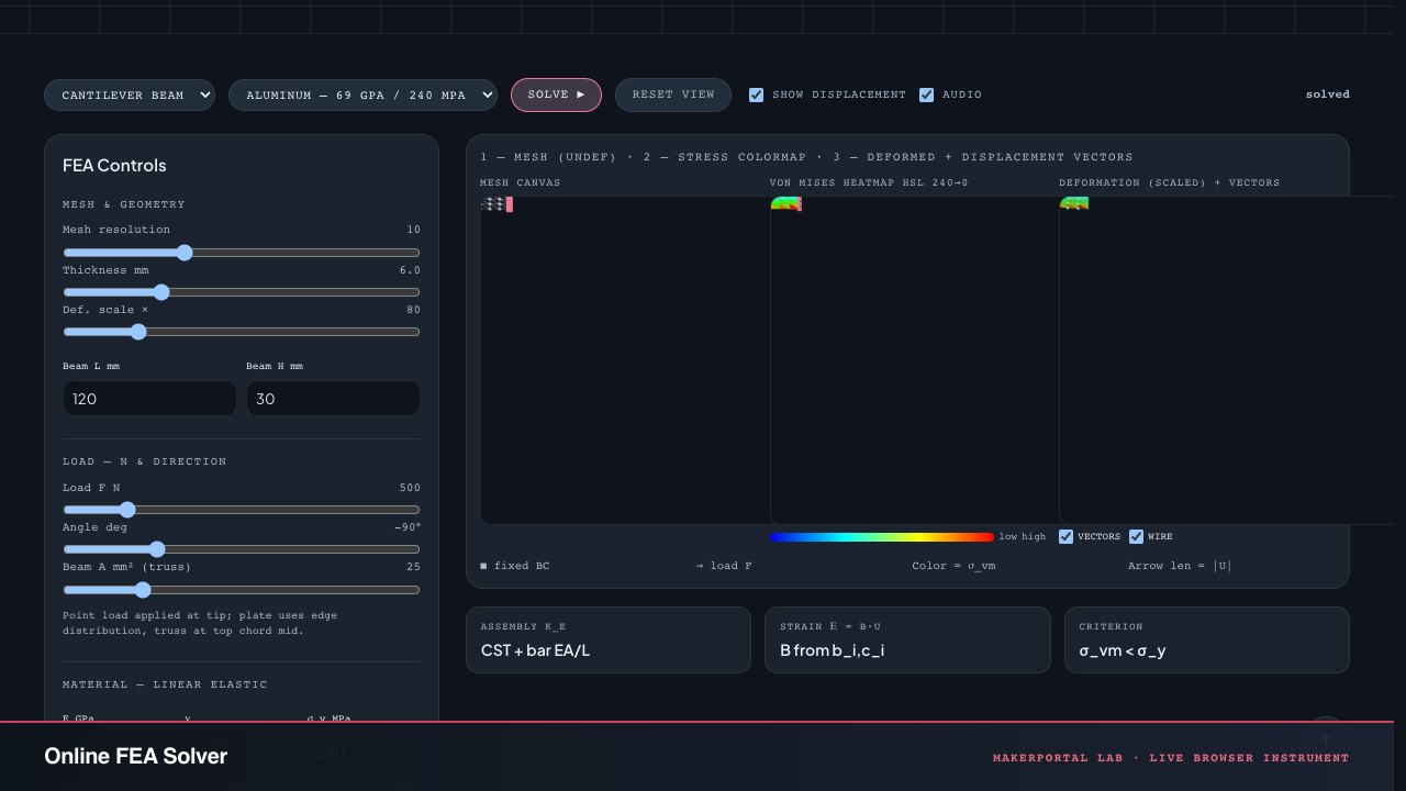 FEA Structural Dynamics Lab — live MakerPortal instrument screenshot