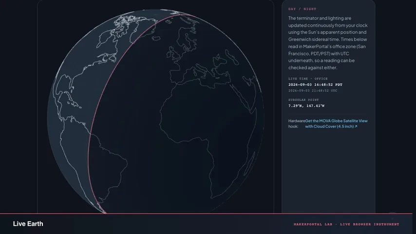 Live Earth — live MakerPortal instrument screenshot