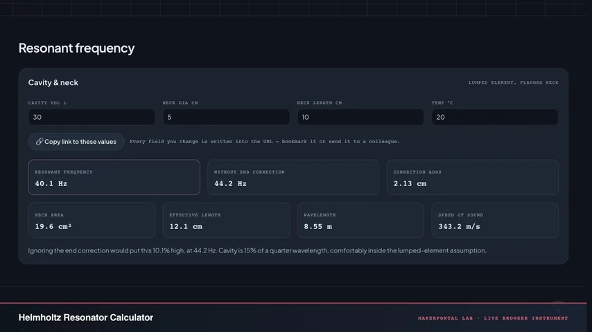 Helmholtz Resonator Calculator — live MakerPortal instrument screenshot