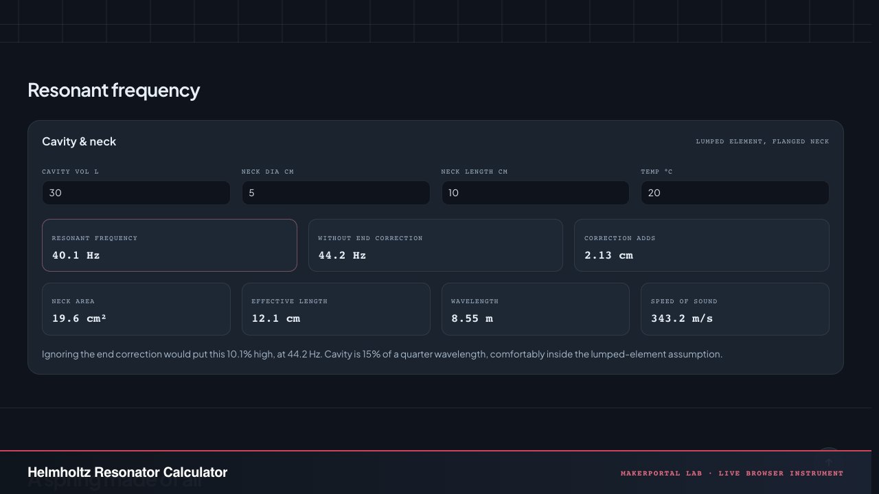 Helmholtz Resonator Calculator — live MakerPortal instrument screenshot