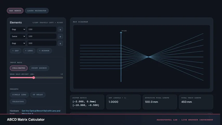 Ray-Matrix Optics Bench — live MakerPortal instrument screenshot