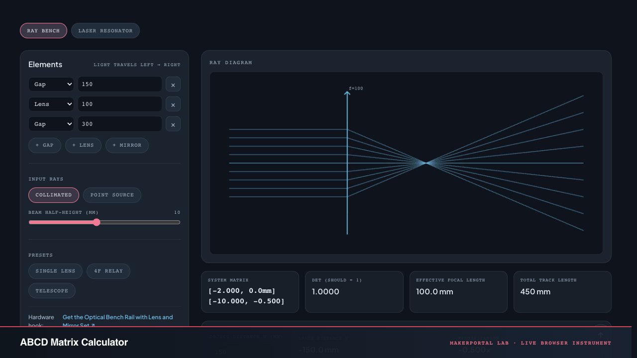 Ray-Matrix Optics Bench — live MakerPortal instrument screenshot