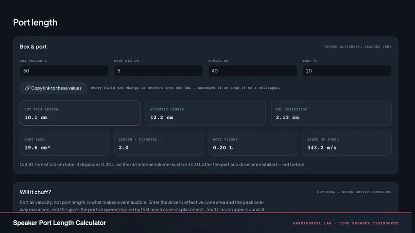 Speaker Port Length Calculator — live MakerPortal instrument screenshot
