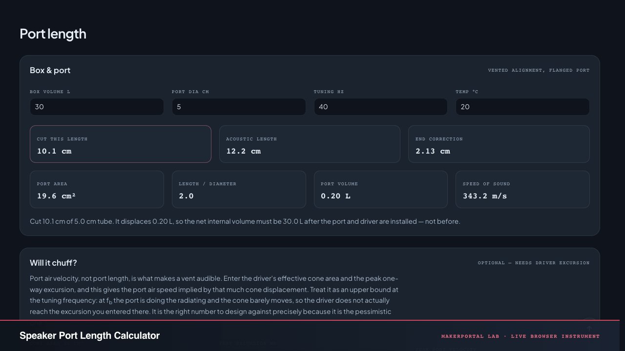 Speaker Port Length Calculator — live MakerPortal instrument screenshot
