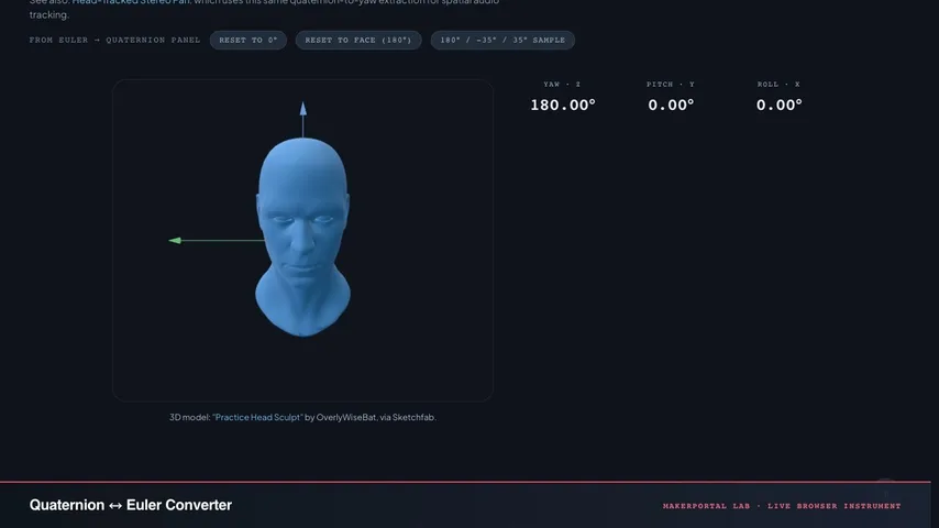 Quaternion ↔ Euler Converter — live MakerPortal instrument screenshot