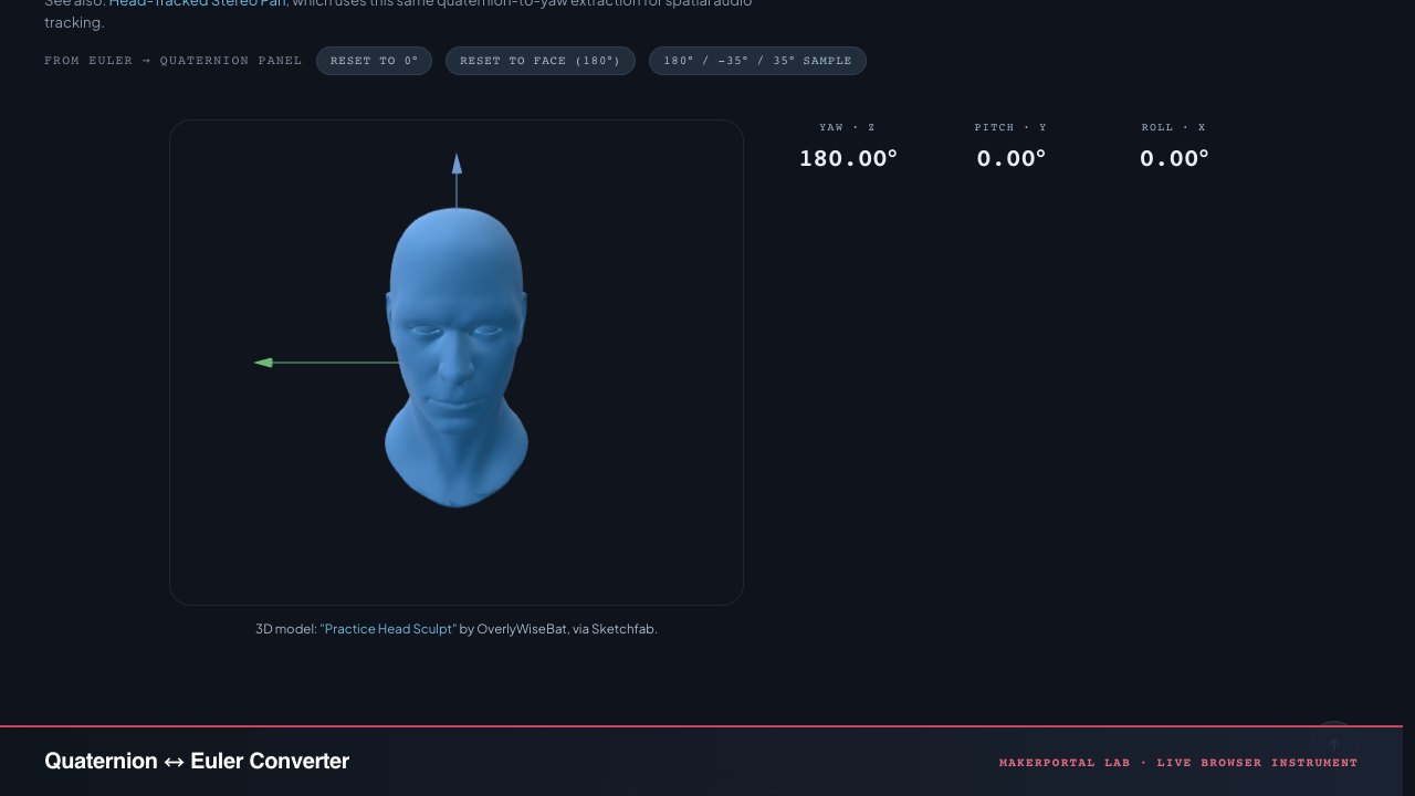 Quaternion ↔ Euler Converter — live MakerPortal instrument screenshot