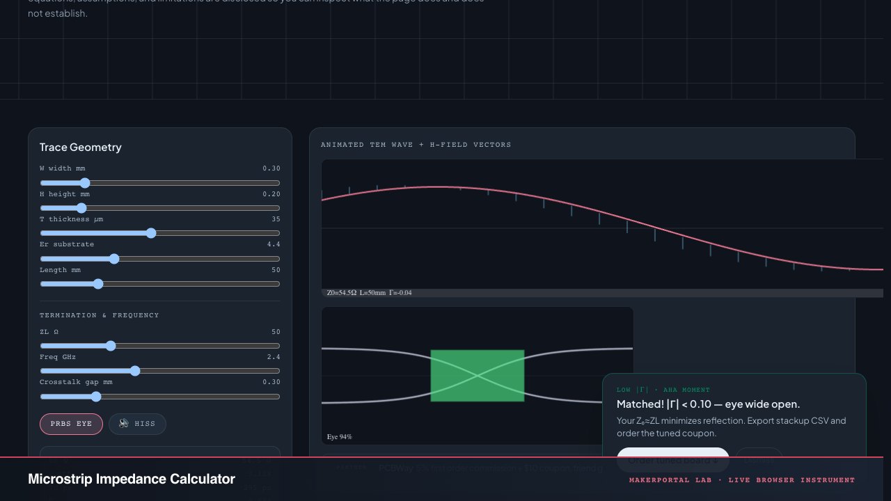 Microstrip & Signal Integrity Lab — live MakerPortal instrument screenshot