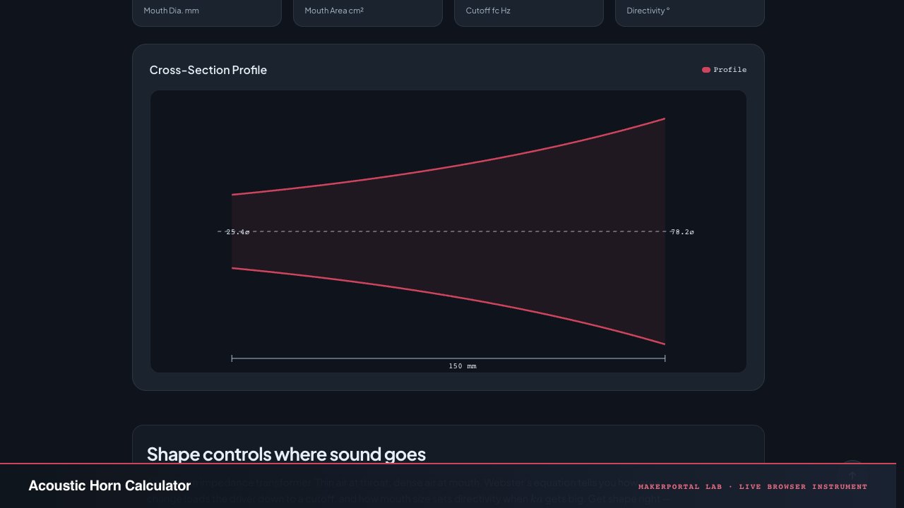 Acoustic Horn Calculator — live MakerPortal instrument screenshot