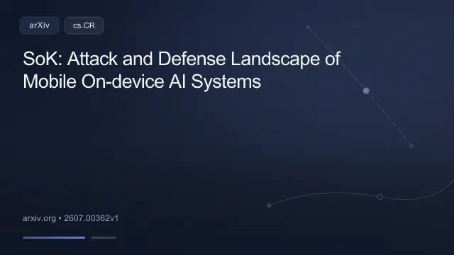 SoK: Attack and Defense Landscape of Mobile On-device AI Systems