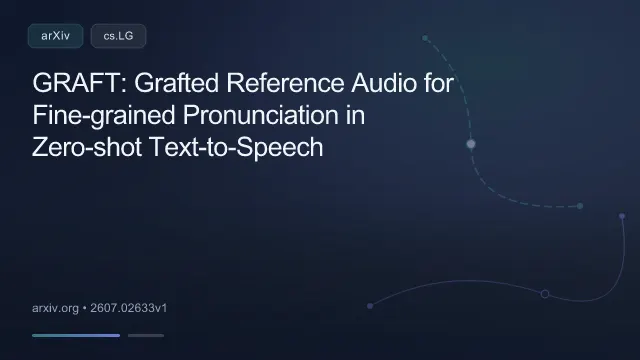 GRAFT: Grafted Reference Audio for Fine-grained Pronunciation in Zero-shot Text-to-Speech