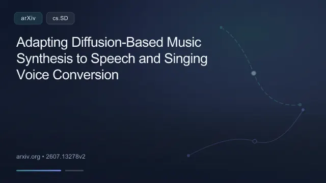 Adapting Diffusion-Based Music Synthesis to Speech and Singing Voice Conversion