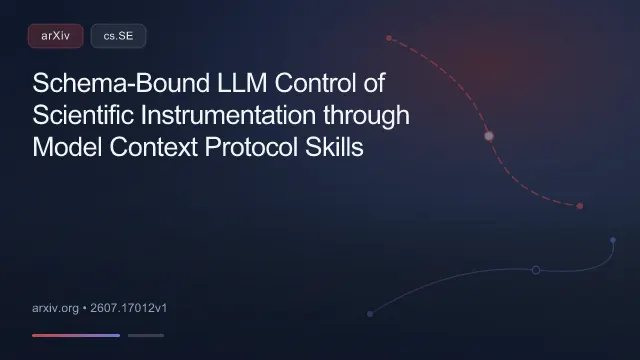 Schema-Bound LLM Control of Scientific Instrumentation through Model Context Protocol Skills