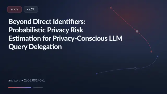 Beyond Direct Identifiers: Probabilistic Privacy Risk Estimation for Privacy-Conscious LLM Query Delegation