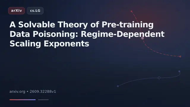 A Solvable Theory of Pre-training Data Poisoning: Regime-Dependent Scaling Exponents