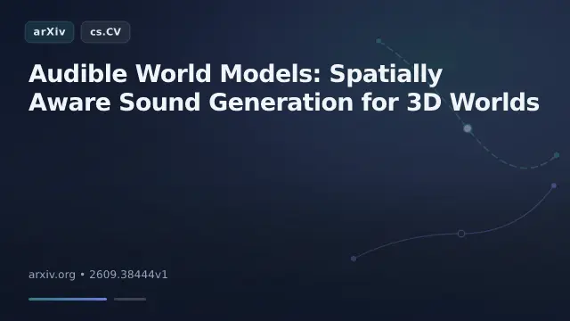 Audible World Models: Spatially Aware Sound Generation for 3D Worlds