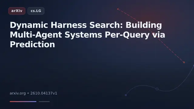 Dynamic Harness Search: Building Multi-Agent Systems Per-Query via Prediction