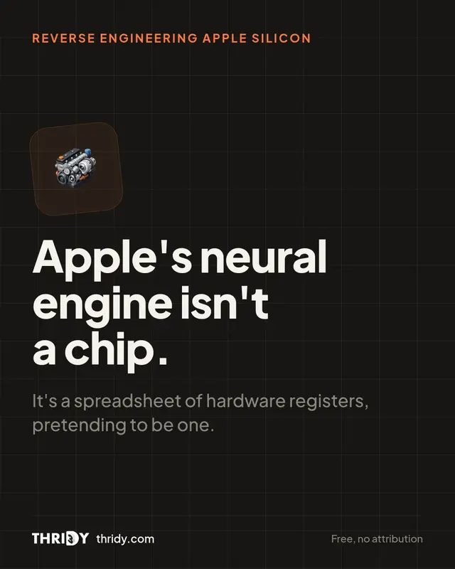 We keep hearing that Apple's neural engine is just a chip. It isn't. It has no instruction set. A compiled CoreML model is a giant list of register writes, not a program, and a recent teardown proved that by reading thos