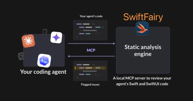 SwiftFairy brings our Swift and SwiftUI expertise to your coding agent, running static analysis on your Mac over MCP and returning targeted guidance for each flagged issue: nilcoalescing.com/blog/Introdu...
#iOSDev #Swif
