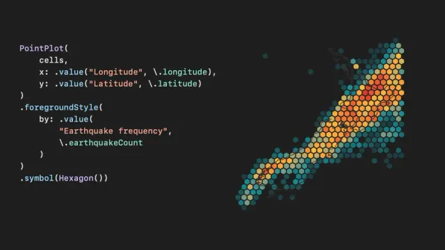 Most heatmaps use rectangular grids, but with Swift Charts we can use PointPlots to arrange cells with alternative shapes. In my new post, we explore hexagonal cells for spatial data.
nilcoalescing.com/blog/Visuali...
#i