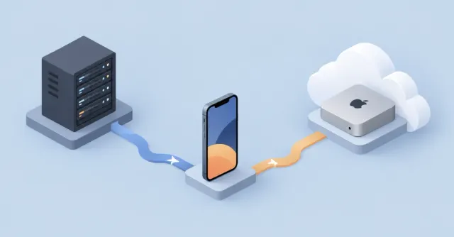 building and testing an iOS app without xcode