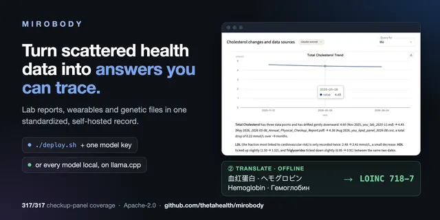 mirobody – Turn scattered health data into answers you can trace. Self-hosted AI health data engine for lab reports, wearables and