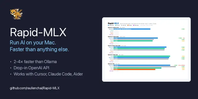 Rapid-MLX – The fastest local AI engine for Apple Silicon. 4.2x faster than Ollama, 0.08s cached TTFT, 100% tool calling. 17 tool pa