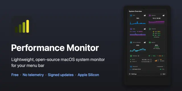 performancemonitor – Lightweight, open-source macOS menu bar system monitor — CPU, memory, network, disk, GPU, temperatures, battery. No tele