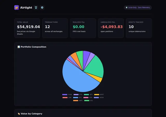 Airtight – privacy-first crypto portfolio tracker,single HTML file, zero servers