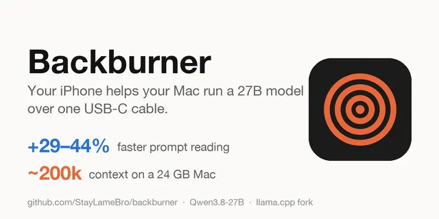 Faster Local LLMs with iPhone Offloading