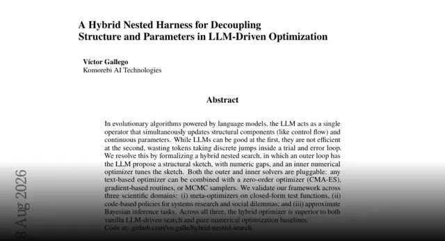 HF Paper: A Hybrid Nested Harness for Decoupling Structure and Parameters in LLM-Driven Optimization