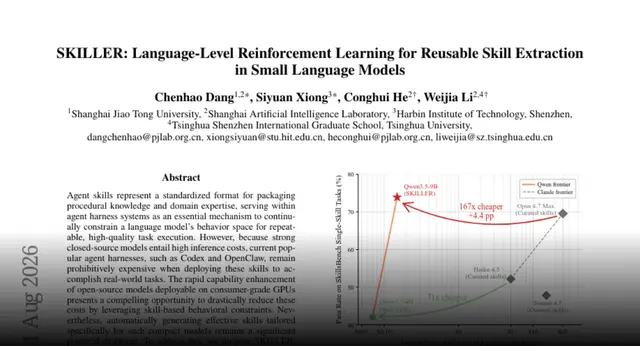 HF Paper: SKILLER: Language-Level Reinforcement Learning for Reusable Skill Extraction in Small Language Models