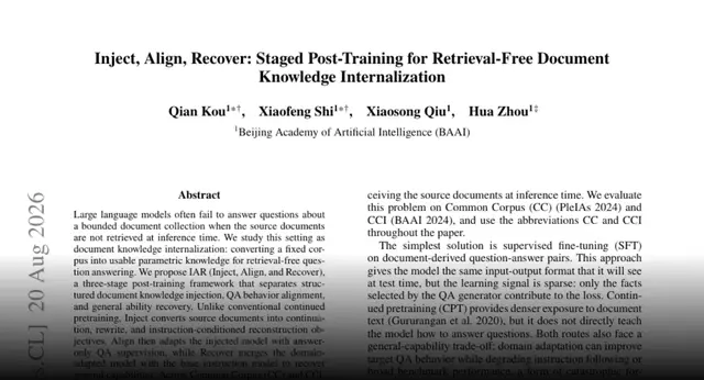 HF Paper: Inject, Align, Recover: Staged Post-Training for Retrieval-Free Document Knowledge Internalization