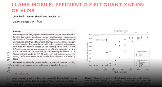 HF Paper: Llama-Mobile: Efficient 2.7-Bit Quantization of VLMs