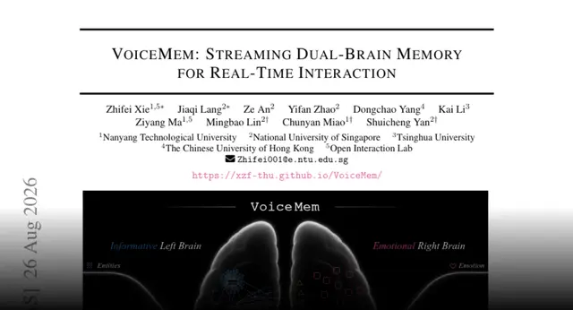 HF Paper: VoiceMem: Streaming Dual-Brain Memory for Real-Time Interaction