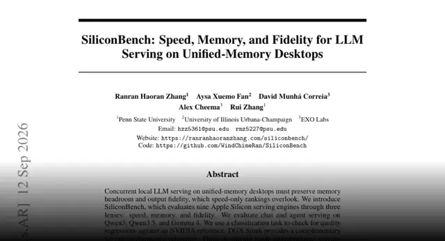 HF Paper: SiliconBench: Speed, Memory, and Fidelity for LLM Serving on Unified-Memory Desktops