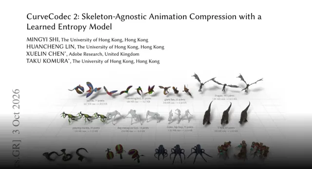 HF Paper: CurveCodec 2: Skeleton-agnostic animation compression with a learned entropy model