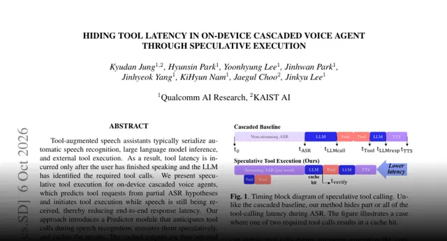HF Paper: Hiding Tool Latency in On-Device Cascaded Voice Agent through Speculative Execution